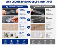 Ruban adhésif nano acrylique transparent double face, durable, résistant aux intempéries, imperméable et lavable, pour affiches et tapis
