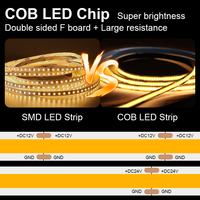 Bande LED COB SXZM 320 LED/m Blanc Rouge Jaune Vert Bleu 12V 24V Corps en PVC 8mm 3000K 6000K Certifiée CE ROHS FCC pour Bar et Salle