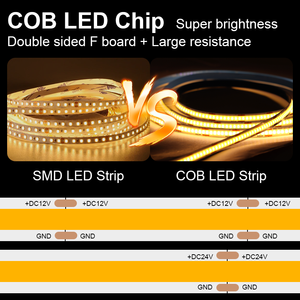Sxzm 320LEDs/M COB <span class=keywords><strong>LED</strong></span> Strip Trắng Đỏ Vàng Xanh Xanh 12V 24V 8 mét PVC cơ thể 3000K 6000K CE RoHs FCC chứng nhận cho bar phòng - Product Image 5