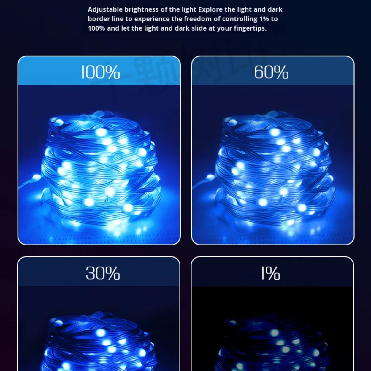 20 metros, 200 luces LED