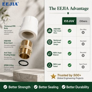 Adaptador Macho <span class=keywords><strong>PPR</strong></span> de 16-<span class=keywords><strong>50</strong></span> <span class=keywords><strong>mm</strong></span> con Rosca de Latón - Conexión de Tubería <span class=keywords><strong>PPR</strong></span> No Tóxica para Agua Potable Segura, <span class=keywords><strong>Precio</strong></span> de Fábrica - Product Image 2