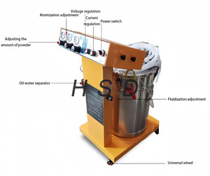 Máquina Industrial de Recubrimiento Electrostático en Polvo con Tolva <span class=keywords><strong>para</strong></span> Pruebas de Polvo de Acero, con Motor, <span class=keywords><strong>para</strong></span> Línea de Producción de Sustratos Metálicos - Product Image 2