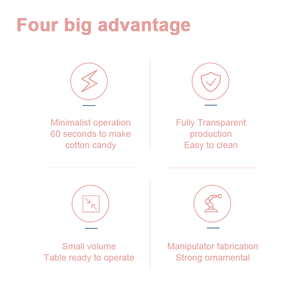 Nueva Máquina automática inteligente de algodón de azúcar, área escénica, centro comercial, inversión y emprendimiento - Product Image 6