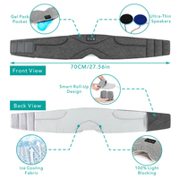 Casque de Sommeil Intelligent Bluetooth avec Haut-Parleurs Ultra-Mince pour Dormeur Latéral, Masque de Sommeil Intelligent avec Sons Apaisants et Bruit Blanc
