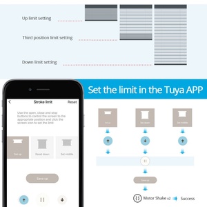 Glomarket Zigbee Moteur tubulaire intelligent en alliage d'aluminium pour stores, volets roulants et stores occultants, compatible Alexa et télécommande vocale Tuya - Product Image 6