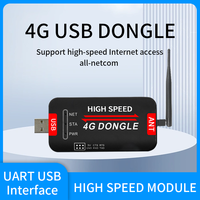 Módulo EG25G Versión Global, Tarjeta de Red de 150 Mbps, Módem SIM Inalámbrico, Dongle USB Industrial LTE 4G