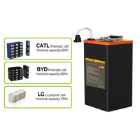 72V 50Ah 30Ah 60Ah 48V 80Ah avec batterie intelligente BMS 60V 100Ah au lithium LiFePO4 pour moto électrique E-Scooter