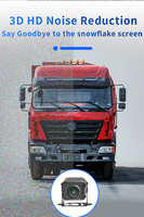 Système de surveillance de camion panoramique 360° avec vision nocturne, ADAS, écran partagé d'image 3D, capteur de stationnement, AHD 1080P et GPS intégré