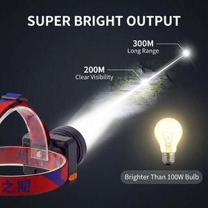Lampe frontale portable COB <span class=keywords><strong>LED</strong></span> super lumineuse 20W <span class=keywords><strong>IP67</strong></span> étanche pour camping en extérieur, aventures nocturnes, pêche, recharge USB, lithium - Product Image 6