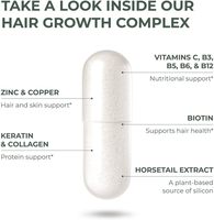 Vitaminas para el Crecimiento Saludable del Cabello con Biotina, Aminoácidos y Colágeno para Adultos - 60 Cápsulas (Marca Privada)