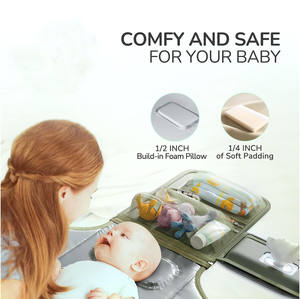 2024 nouvelle mode en cuir couche <span class=keywords><strong>sac</strong></span> à <span class=keywords><strong>dos</strong></span> fourre-tout avec compartiments isolés bébé registre matelas à langer pour maman et garçons - Product Image 2