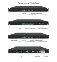 CWWK B250 PC de 19 pulgadas para montaje en rack, i5 8500, 6 puertos LAN, 2 puertos 10Gb SFP+, DDR4, hardware OPNsense, dispositivo de seguridad de red de 1U para montaje en rack.