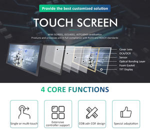 Oem 7 pouces prend en charge l'application du kit d'écran tactile de dureté 7h pour l'équipement médical de la carte de développement AT070TN83v.1 MCU - Product Image 5