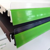 Bande de signalisation pour étagère de supermarché, bande d'étiquetage d'étagère, bande de prix en plastique, bande de signature de prix plate
