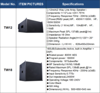 Nouvelle Arrivée Enceintes Line Array Actives Professionnelles pour Mariage, DJ, Discothèque et Salles de Réunion