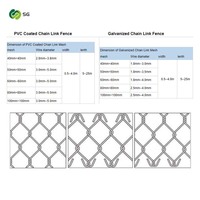 Grillage hexagonal haute résistance, durable, pour poulailler, cage à poulets