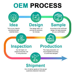 Op maat gemaakte logo-embossing laserprint roestvrijstalen verf blikopener mini-klauwtool met sleutelhanger - Product Image 5