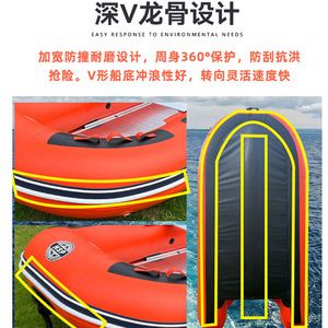 Bote Inflable HSP de 4M+ para 10 Personas, PVC de 1.2MM, Balsa de Rescate Profesional - Product Image 2