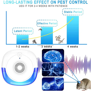 Pest <strong>Repellent</strong> Indoor Electronic Mouse Repeller for House,Bug <strong>Repellent</strong> Plug-in,Bat <strong>Repellent</strong> Devices for Kitchen Garage Attic - Product Image 4