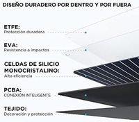 Panneau solaire portable pliable ECOFLOW 110W, 132 cellules, 25% d'efficacité, IP68, étanche à l'eau et à la poussière, camping, camping-cars, utilisation en arrière-cour, gris, 1 an