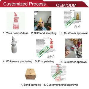 Abito estivo all'ingrosso da <span class=keywords><strong>donna</strong></span> personalizzato per <span class=keywords><strong>donna</strong></span> con stile di <span class=keywords><strong>moda</strong></span> da <span class=keywords><strong>donna</strong></span> figurina - Product Image 5