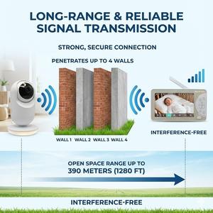 Babyphone vidéo intelligent Tuya Smart Life App Control KT-716W, 1080P HD, 2,4 GHz, écran LCD 7 pouces, suivi automatique, détection de mouvement, OEM ODM - Product Image 6