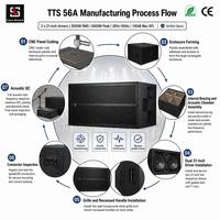 Subwoofer actif haute puissance de 21 pouces, meilleur que un subwoofer de 18 pouces, son audio professionnel pour les événements DJ