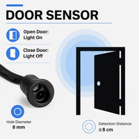 Capteur de porte IR micro-invisible 8 mm pour meubles sur mesure et contrôle d'éclairage intelligent des armoires