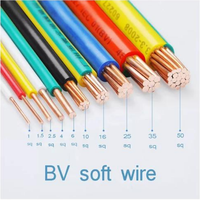 Großhandel 1mm 1,5mm 2,5mm Flexible PVC-Hausverdrahtung Beleuchtungs-Elektrokabel 4mm 6mm 10mm 16mm Elektrokabel