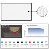 Écran de projection acoustiquement transparent en PVC, tissu 8K, son 16:9, cadre fixe en aluminium ultra-fin, tissé blanc