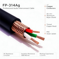 Câble d'alimentation HIFI AC YIVO XSSH Audio DIY OEM Hi-end FP-314AG noir en PVC 3 conducteurs OFC plaqué argent 13MM pour projecteur, voiture, applications électriques