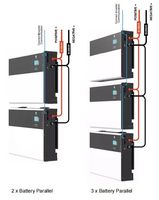 Baterai Penyimpanan LiFePO4 Delong Sleek Wall Fixed 12V 150Ah Deep Cycle, Catu Daya Stabil untuk Penggunaan RV Camper Sehari-hari