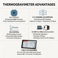 ISO 11357 Plásticos Calorimetría diferencial de barrido Calorímetro DSC