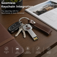 Clé USB 2.0 en métal personnalisée avec logo, en forme de clé, chiffrée, nouveau cadeau promotionnel d'entreprise, 8 Go/16 Go/32 Go/64 Go/128 Go