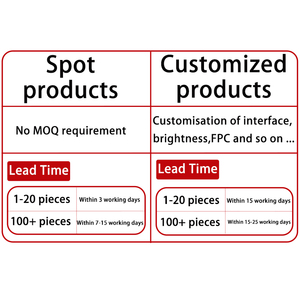 1.54 inch 1.54 "OLED màn hình hiển thị cho nấu ăn các thiết bị Dot Matrix Màn hình <span class=keywords><strong>128x64</strong></span> OLED <span class=keywords><strong>LCD</strong></span> hiển thị <span class=keywords><strong>Module</strong></span> IC ssd1309 - Product Image 3