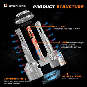 Luxfighter R10 Extreme Bright 100w 10000lm H4 H7 H11 F10 C6s Auto Lights E60 G20 Mini Projector C6 Car <strong>Led</strong> Headlights Bulbs - Product Image 5