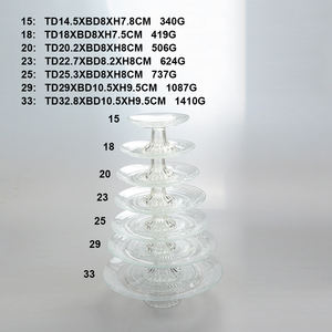 Vente en gros d'usine <span class=keywords><strong>de</strong></span> porte-gâteaux en <span class=keywords><strong>verre</strong></span> bon marché Assiette en <span class=keywords><strong>verre</strong></span> Ensemble d'assiettes <span class=keywords><strong>de</strong></span> présentation sur <span class=keywords><strong>pied</strong></span> Support à gâteau <span class=keywords><strong>de</strong></span> 6, 7, 8, 9 et 10 pouces pour mariage et fête à la maison - Product Image 4