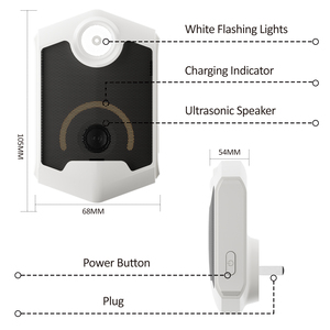 Répulsif à ultrasons amélioré 2026 : Le meilleur anti-nuisibles efficace, 25 kHz, 110 dB, dissuasif pour rongeurs et souris d'intérieur - Product Image 2