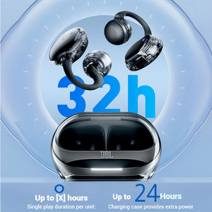 Auriculares inalámbricos Bluetooth SOUNDGEAR CLIPS con <span class=keywords><strong>clip</strong></span> de cristal, nuevo tipo de <span class=keywords><strong>clip</strong></span> intrauditivo, estilo de sujeción sin colgar en el oído - Product Image 3