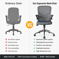 Chaise de bureau ergonomique en maille respirante ALINUNU ODM OEM avec soutien lombaire en Y