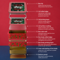Boîte cadeau personnalisée en fer blanc pour Noël, emballage métallique imprimé, boîte en fer pour aliments, bonbons, biscuits
