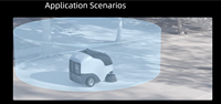 Sensores LiDAR RoboSense 96/48-Beam Fairy: El primer LiDAR digital de alta precisión del mundo con un alcance de 150 m para robótica de conducción autónoma