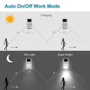 Lámpara Solar de Pared para Exteriores con Sensor de Movimiento, 2 LED, Blanco Cálido, Impermeable, de Acero Inoxidable, Certificación RoHS, para Hogar y Jardín - Product Image 6
