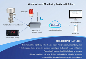Sensor de Nivel Ultrasónico Digital de 4-20 mA para Aguas Residuales - Product Image 3