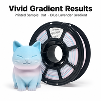 Filament d'imprimante 3D OEM 1,75 mm, filament pour imprimante 3D, dégradé bleu blanc, plastique mat, vente en gros