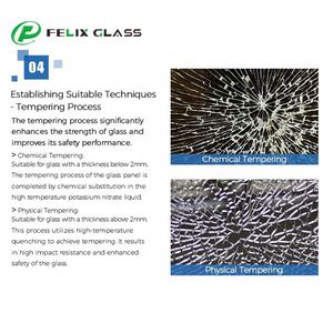 แผงกระจกนิรภัยพิมพ์ลายสกรีนแบบกำหนดเองสำหรับสมาร์ทล็อค ป้องกันการระเบิด ทนแรงกระแทก IK08 ขอบ 2.5D พร้อมเทป 3M 9495 แบบติดเร็ว - Product Image 5