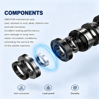 Pompe à eau horizontale multi-étages en acier inoxydable CHLF pour traitement de l'eau brute, système RO, pompe de surpression