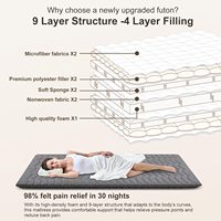 Matelassé 100% Coton Mousse À Mémoire Pliable Tatami Pliable Sol Matelas Topper Boîte Épaissie Rouleau Colchones De Espuma Mémoire