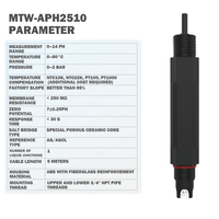 Electrodo de pH Industrial MTW-APH2510 Serie OEM, Rango de pH 0-14, Rango de Temperatura 0-80°C, Tiempo de Respuesta de 30 Segundos para Aguas Residuales
