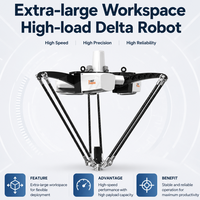 Robot industriel intelligent de préhension, main de robot araignée, robot parallèle Delta avec système de vision